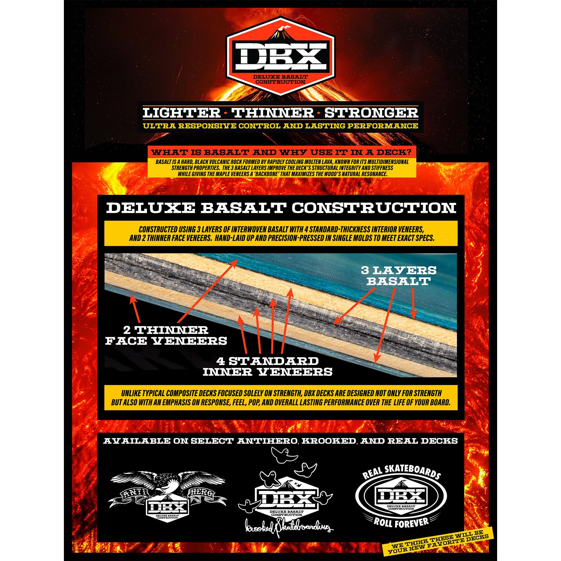 Antihero DBX Eagle Black Basalt Deck 8.5
