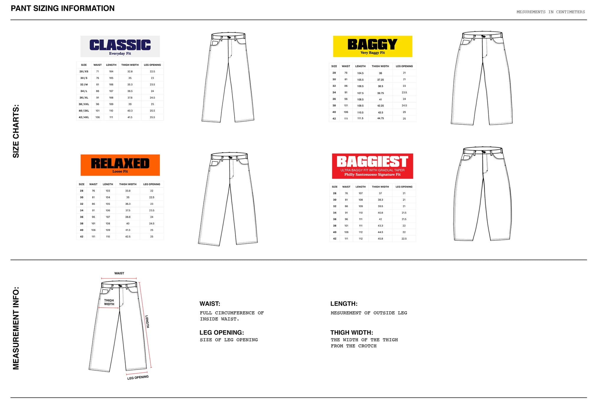 Butter Goods Carpenter Denim Jeans Slub Dark Indigo