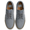 Nike SB Zoom Janoski OG+ Cool Grey/White/Gum