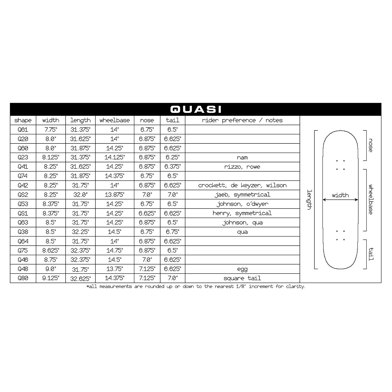 Quasi Big Sister Shaped Deck 9.0"