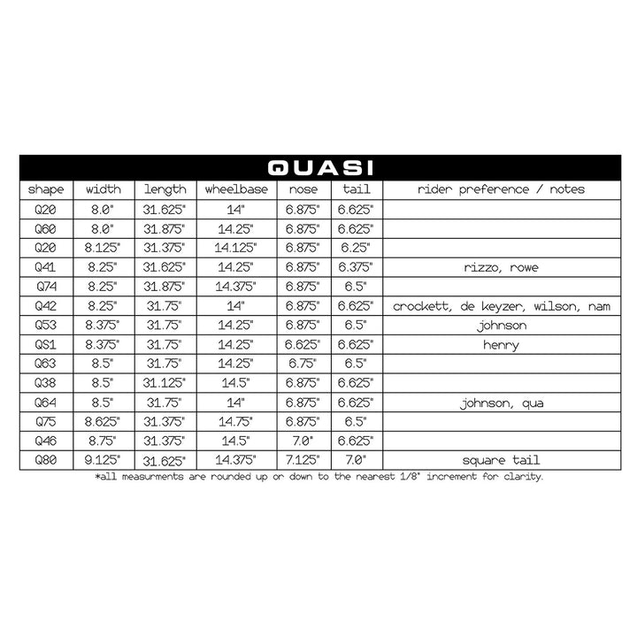 Quasi Hex QE Deck 8.125"