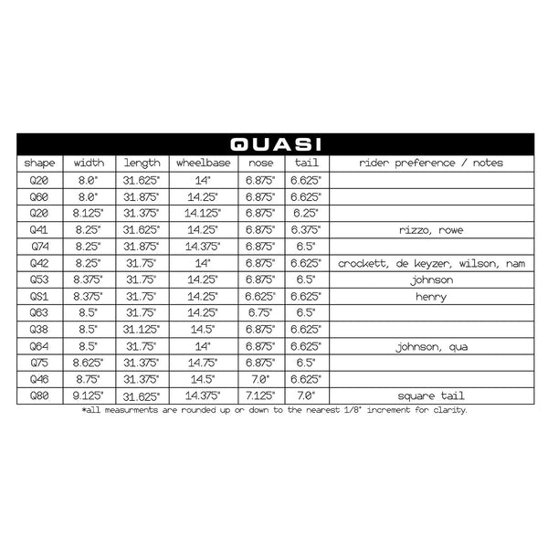 QUASI_JOSH_WILSON_NEEDMORE_DEC