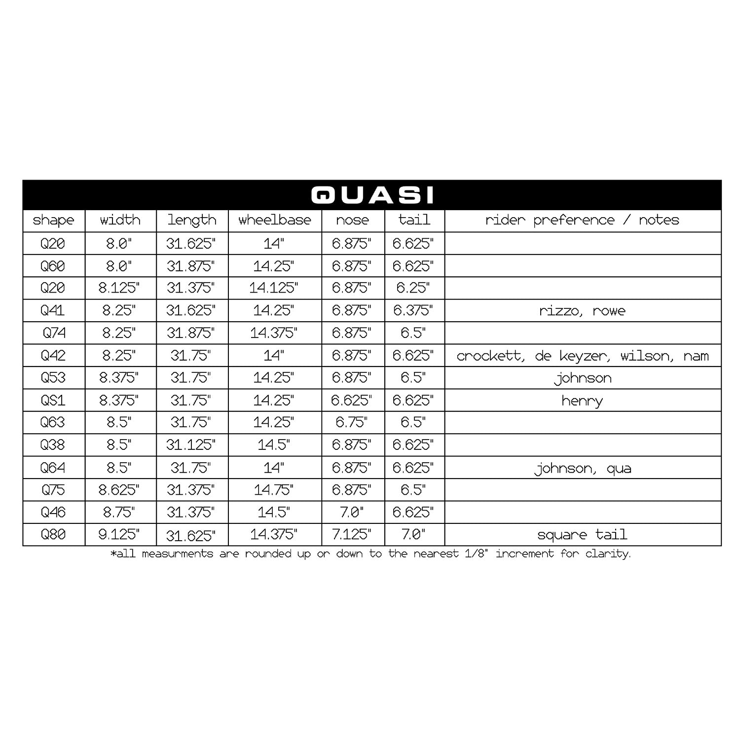 Quasi Justin Henry Engel Deck 8.375" Twin