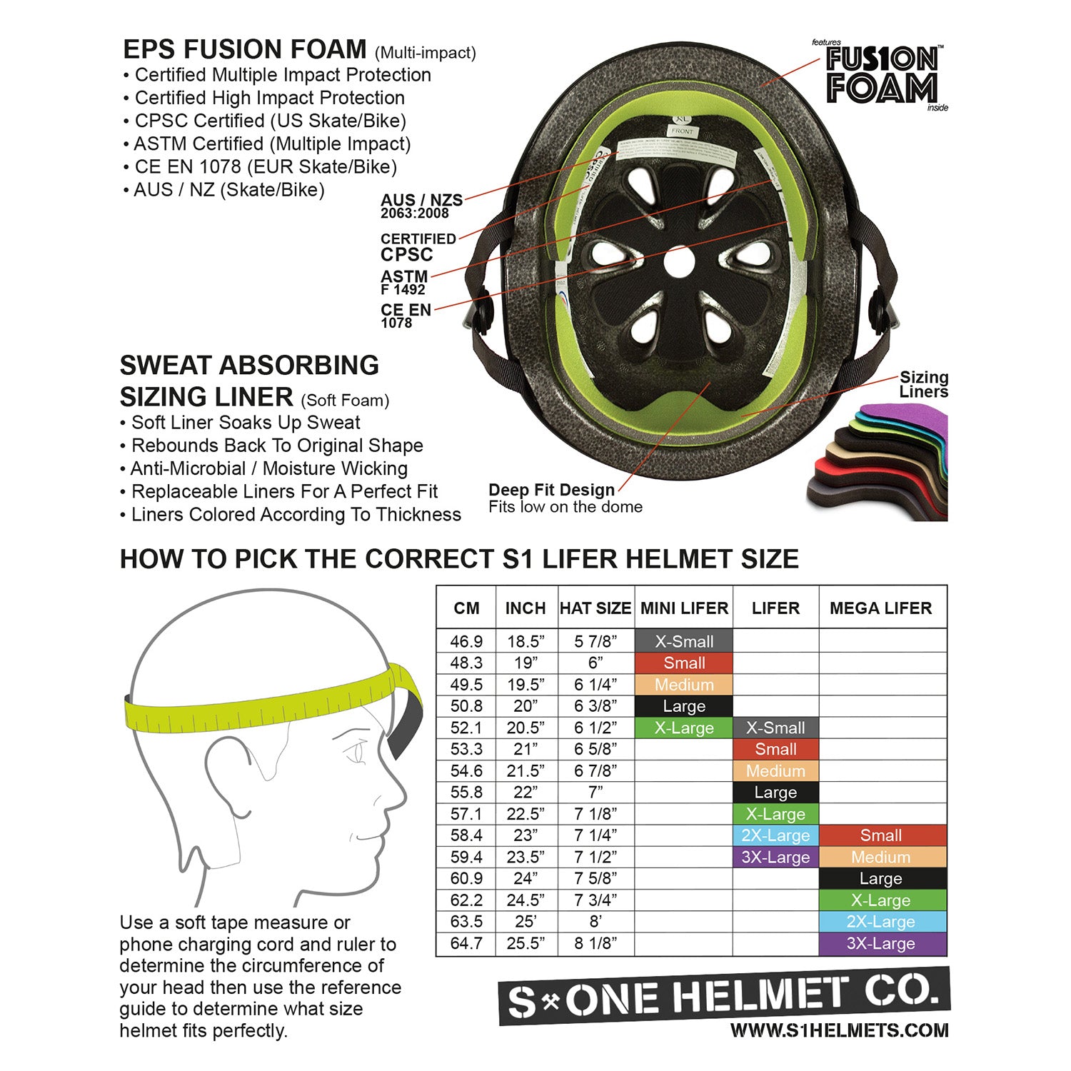 S1 Lifer Dual Certified Helmet Navy Matte