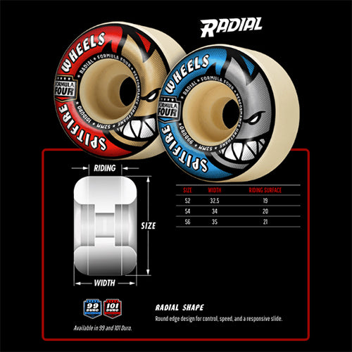 Spitfire Formula Four Radials 99D 54mm