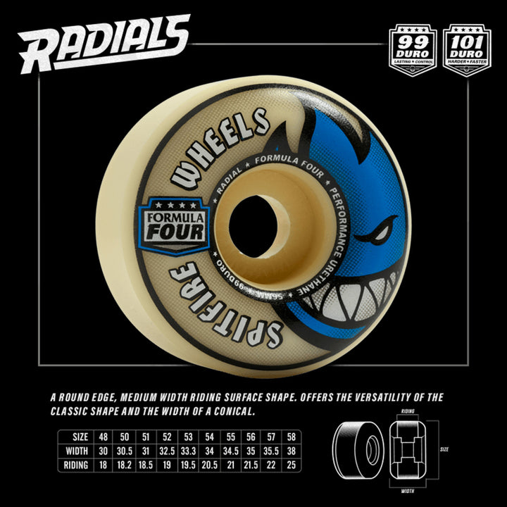 Spitfire Wheels F4 Formula Four Radial 99 54mm