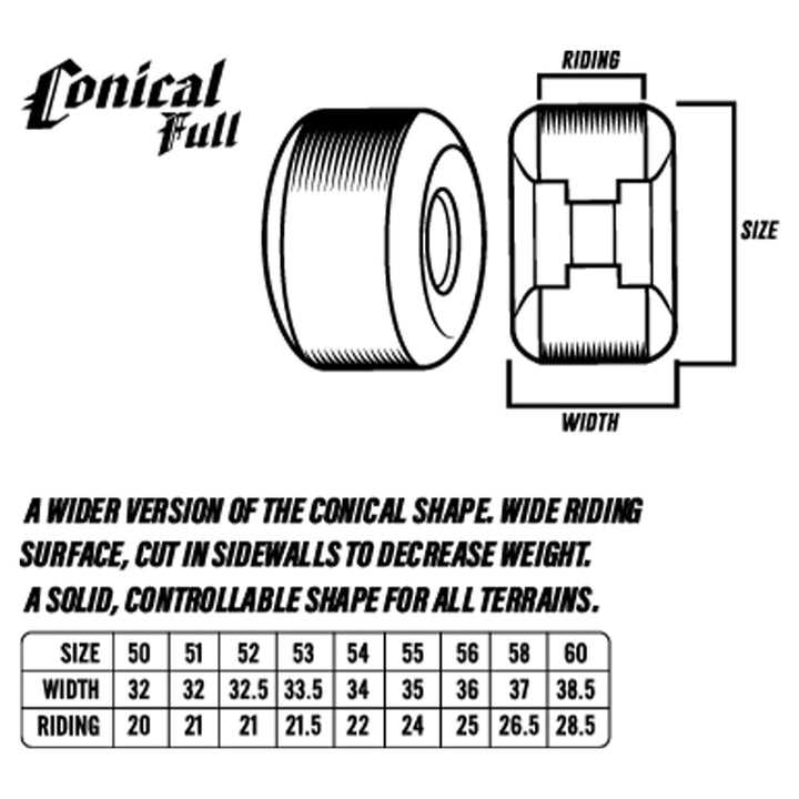 Spitfire Wheels Conical Full Blue Print F4 99a 52mm