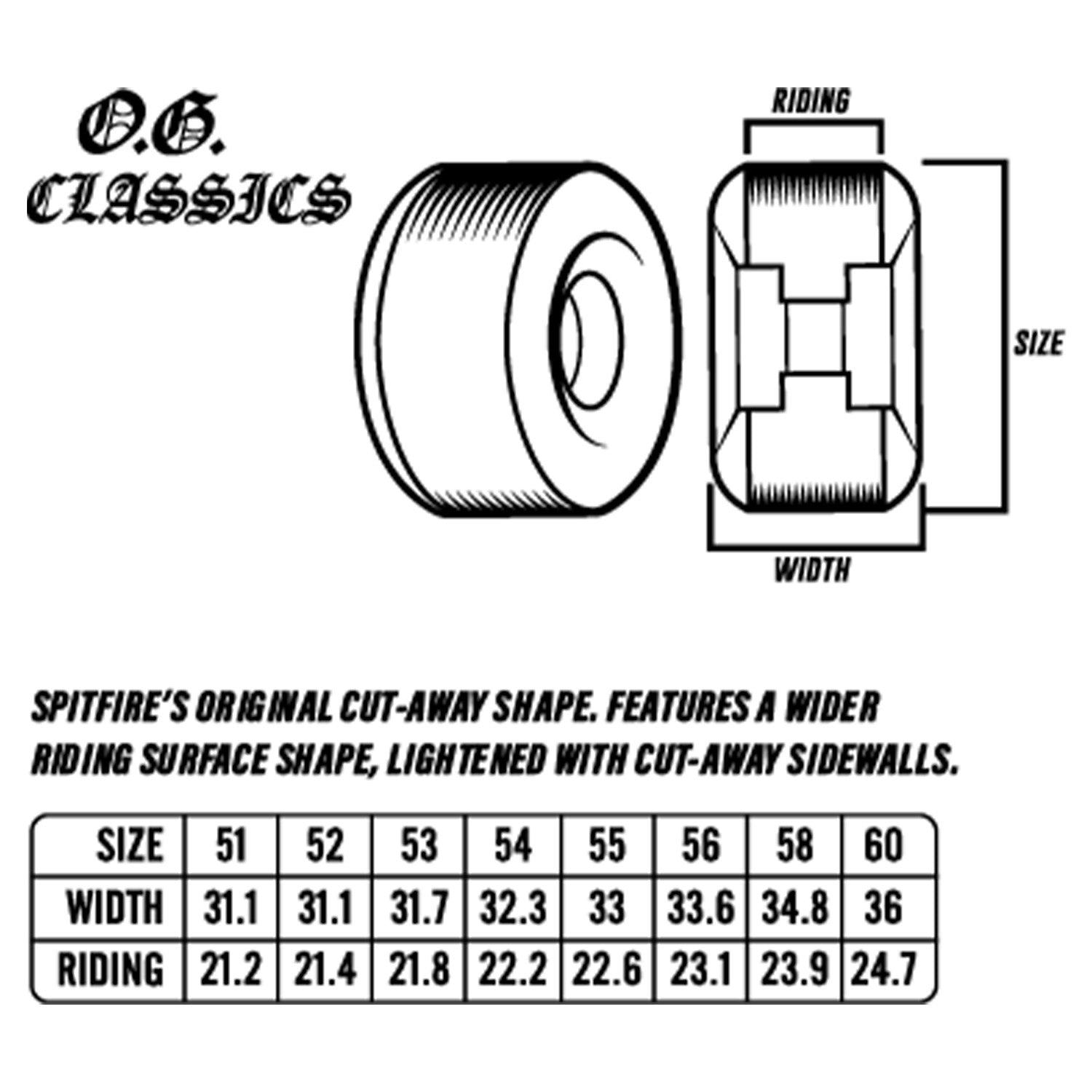 Spitfire Wheels F4 OG Classic 54mm 99a - Orchard Skateshop