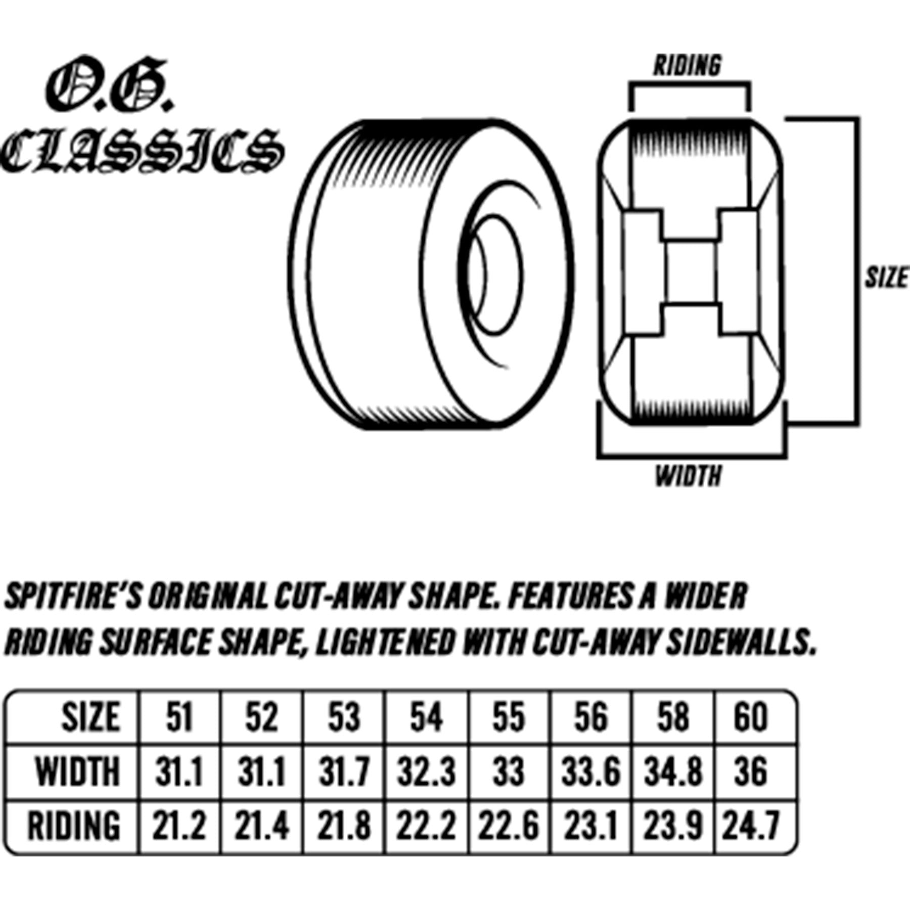 Spitfire Wheels F4 OG Classic 56mm 99a