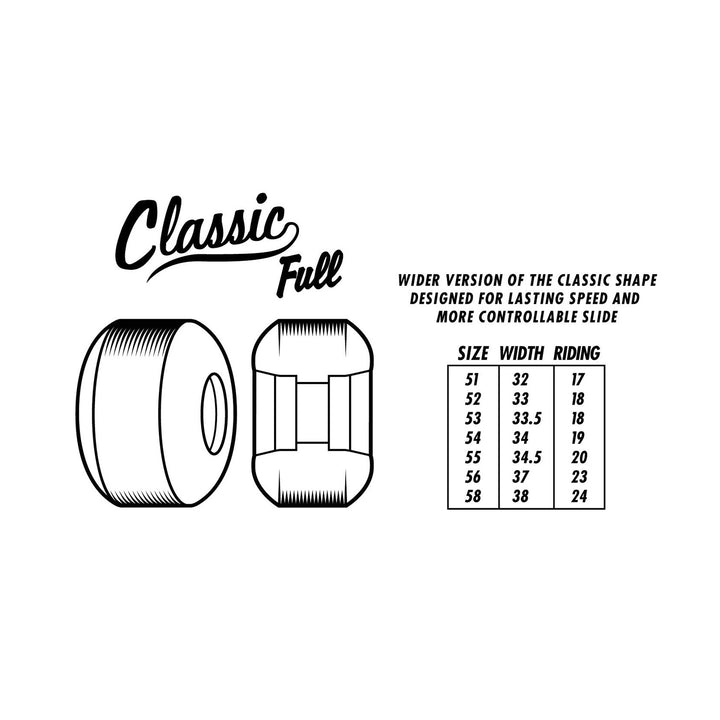 Spitfire Wheels F4 Shroom Bighead Classic Full 53mm 99a