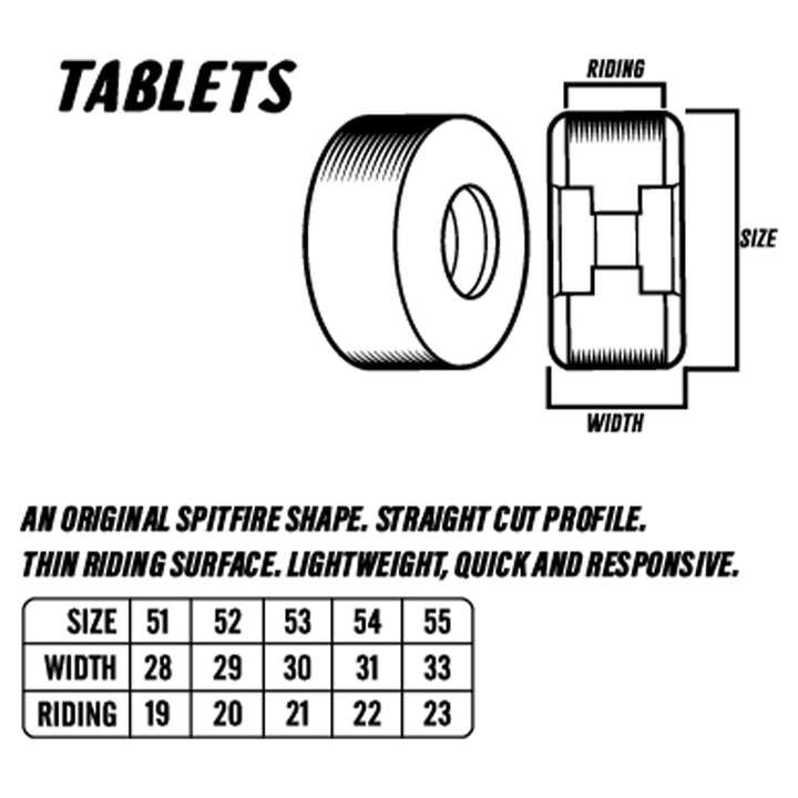 Spitfire Wheels F4 Tablets Purple 52mm 99a