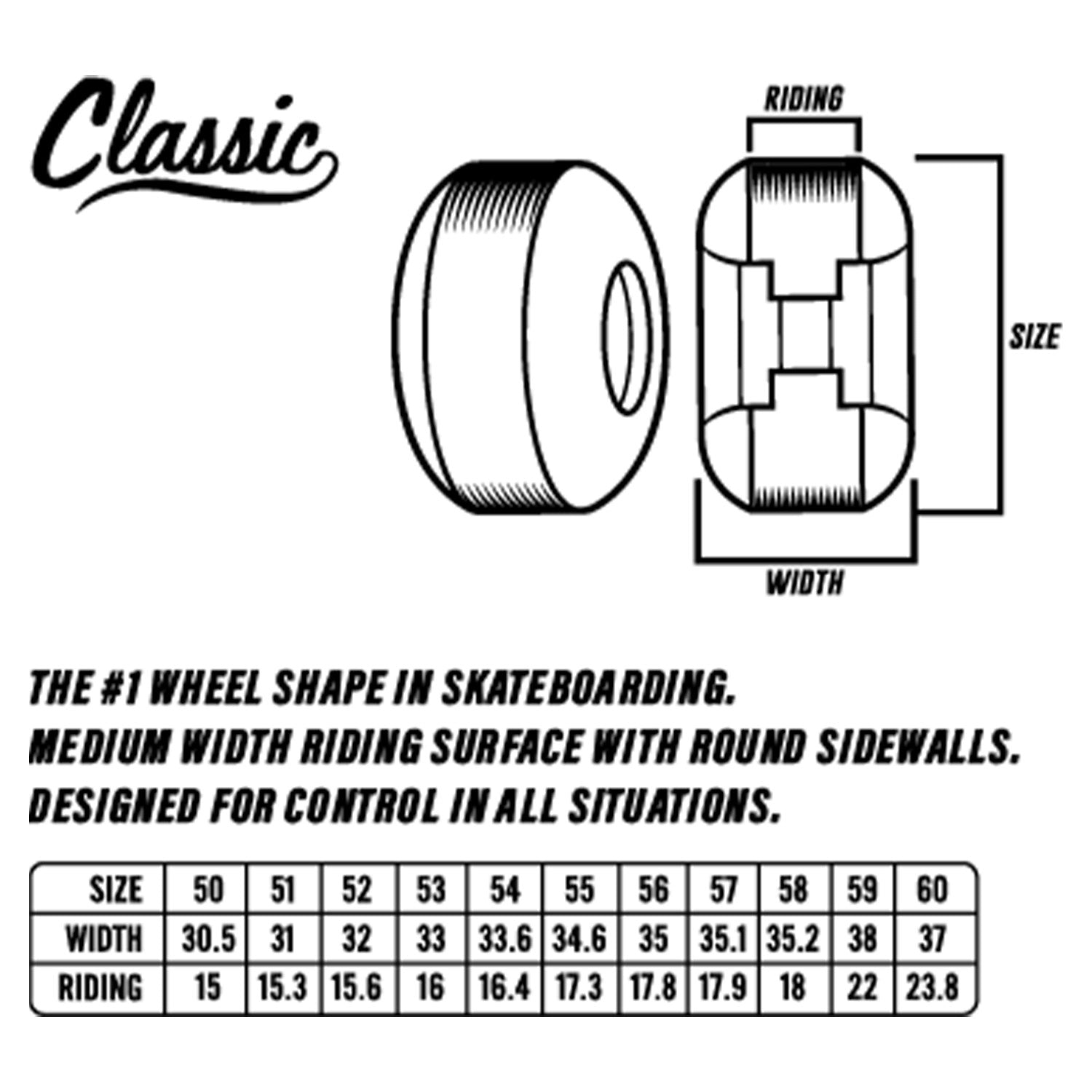 Spitfire Wheels Floral Classic Pink F4 52mm 99a