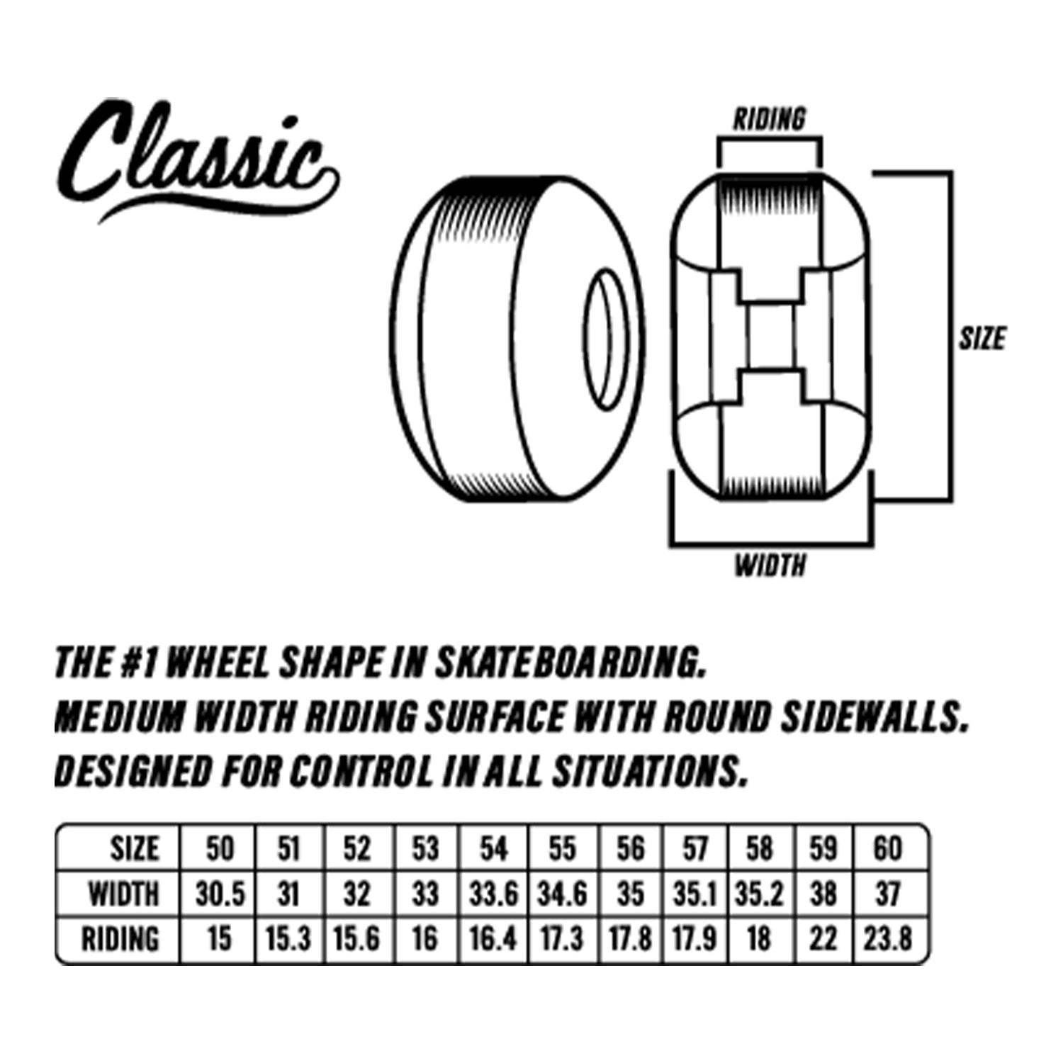 Spitfire Wheels Formula Four F493 Classic 54mm 93a