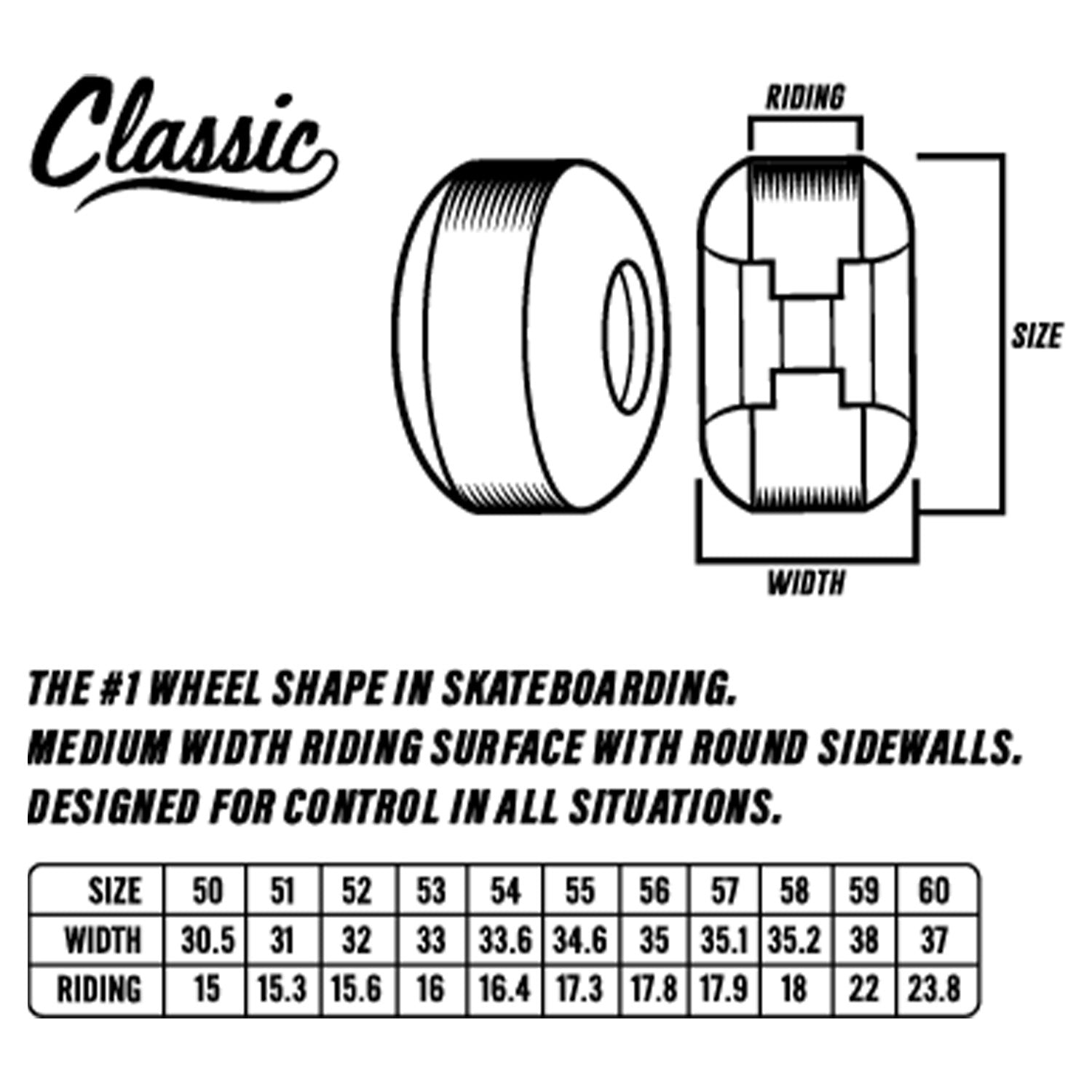 Spitfire Wheels Formula Four F493 Classic 58mm 93a
