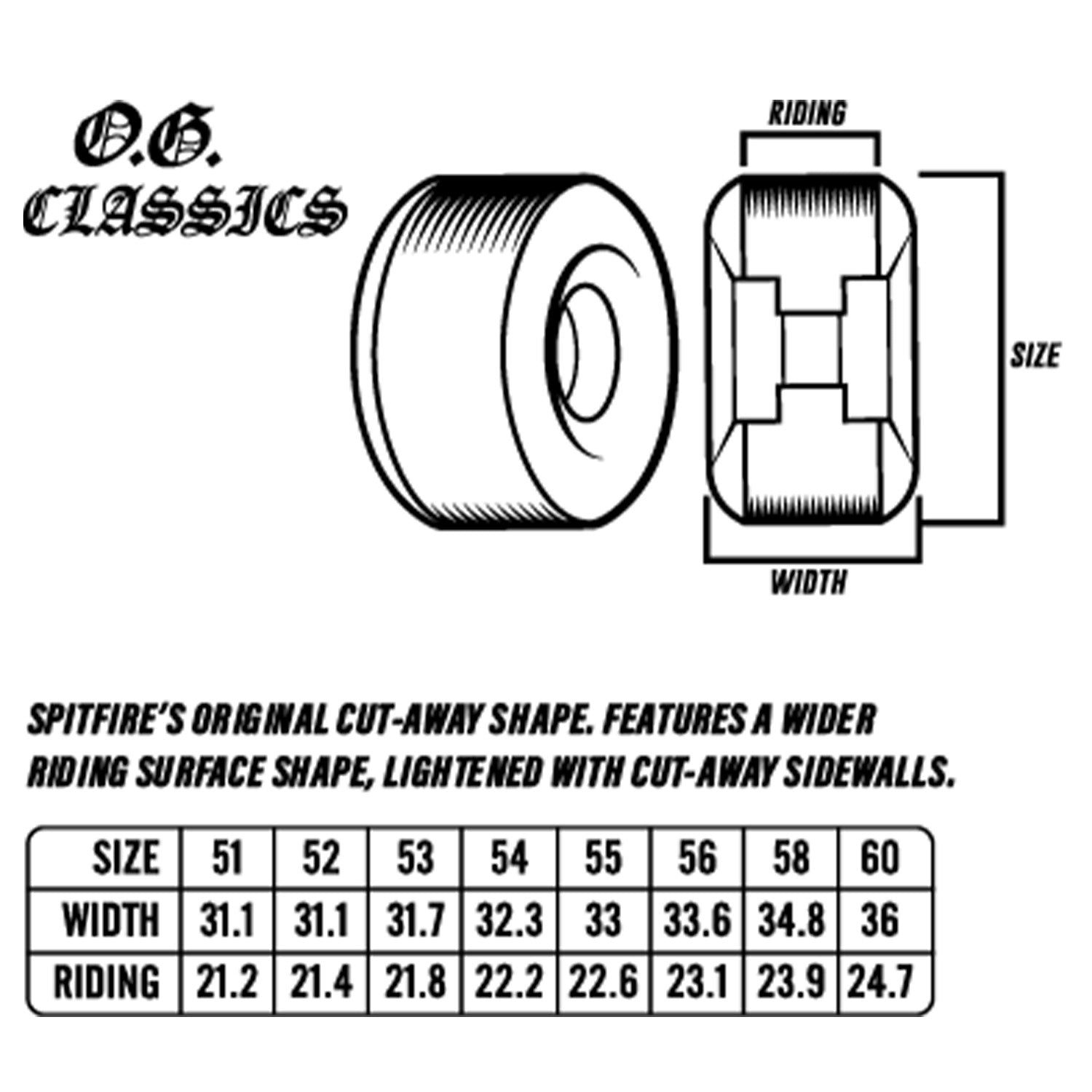 Spitfire Wheels Multiball OG Classic Black F4 56mm 99a