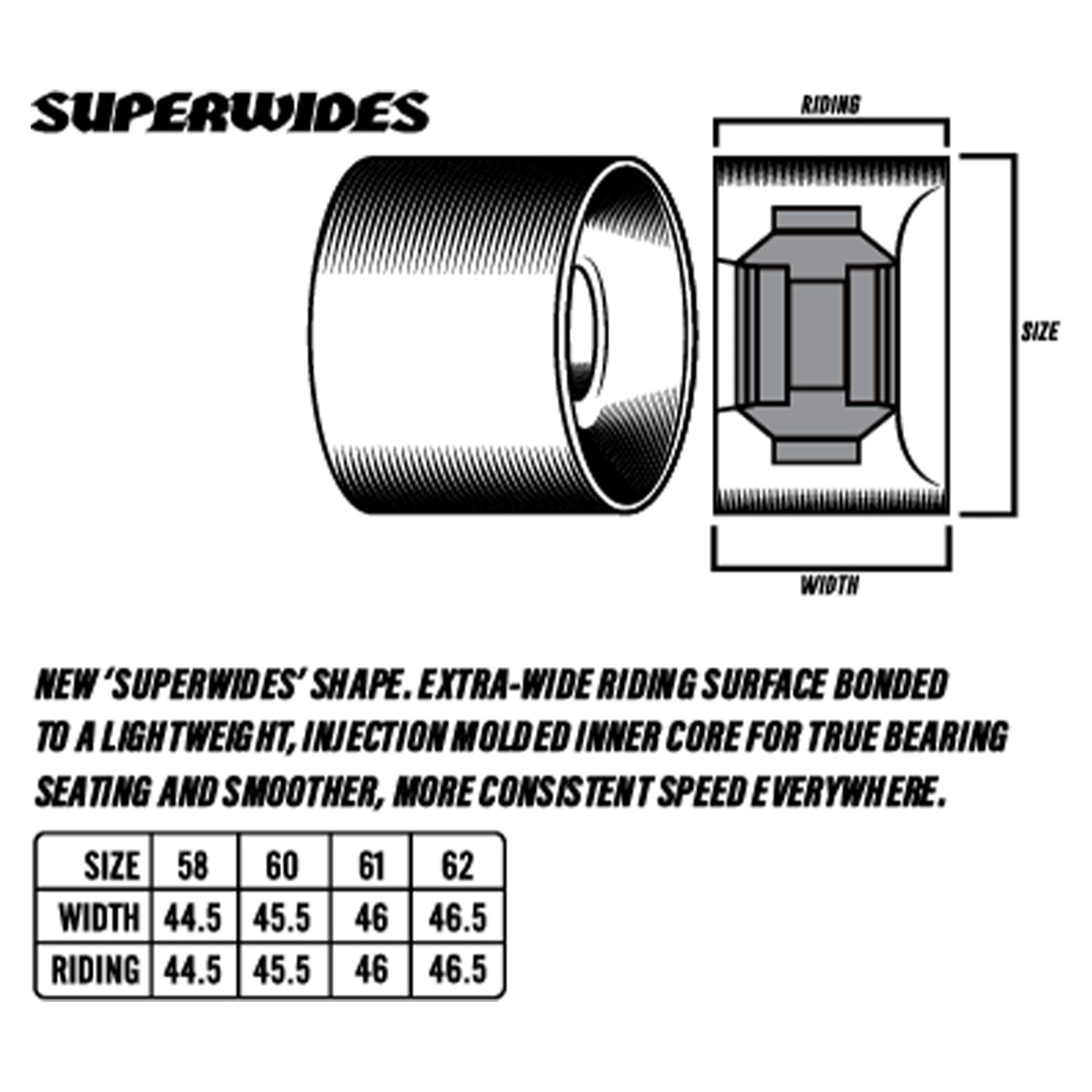 Spitfire Wheels Superwide Multiball 80HD Cruiser 58mm 80a