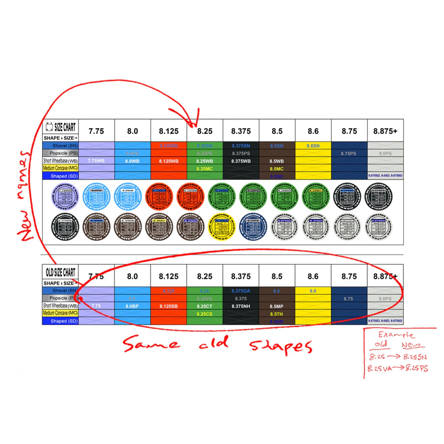 WKND Hello March Filip Almqvist Deck 8.375&quot; WB