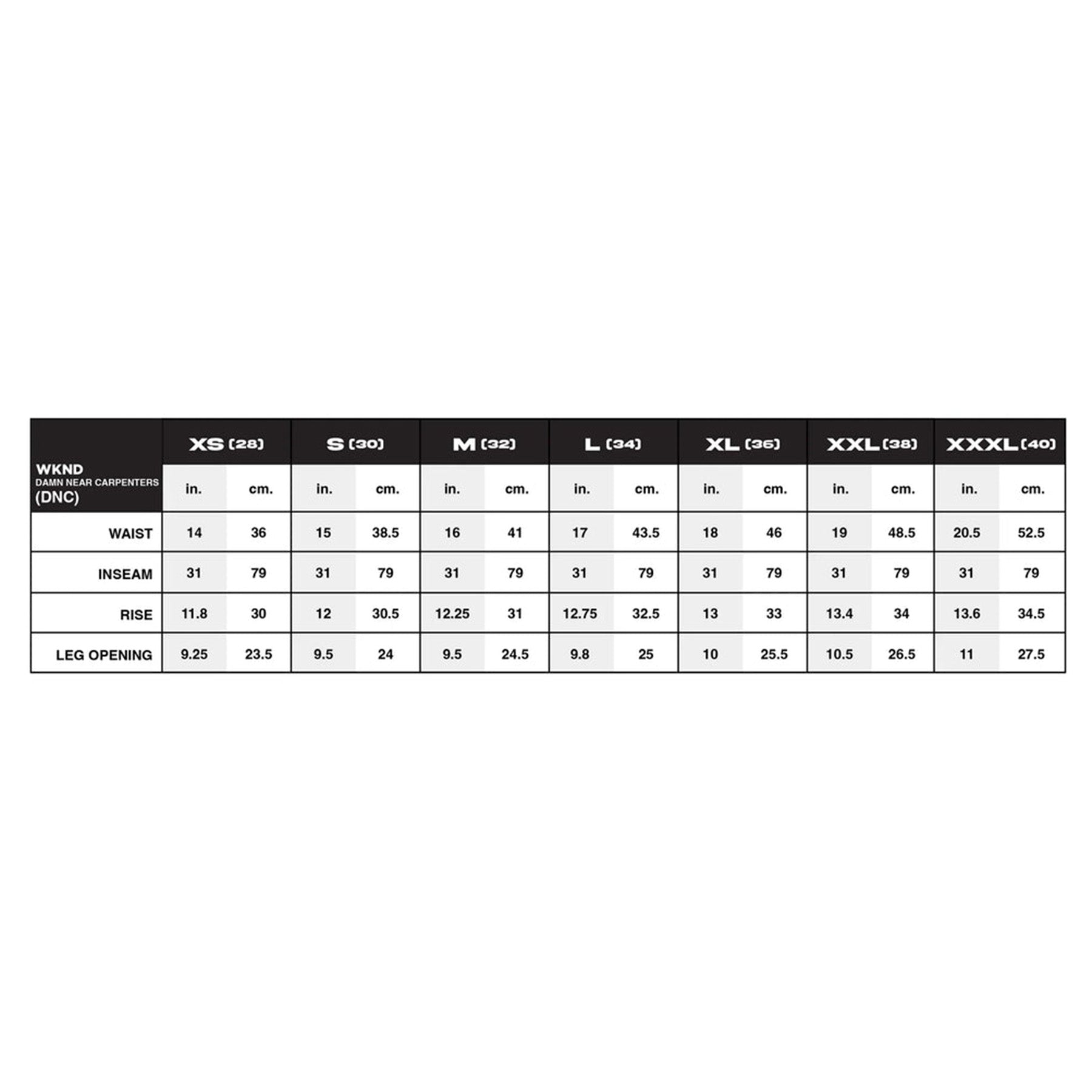 WKND Damn Near Carpenters Jeans Washed Medium Blue