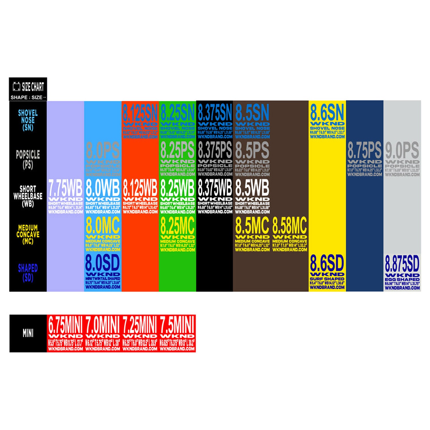WKND Enzyme B.E.E.F. Tech Basalt Deck 8.25" WB