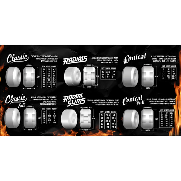Spitfire Wheels Formula Four F4 Classic 99D 52mm - Orchard Skateshop
